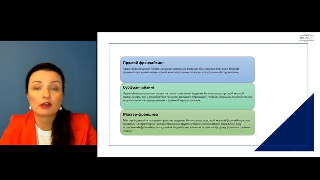 Урок №1 Что такое франчайзинг? смотреть онлайн