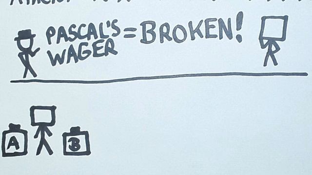 FIXING Pascal's Wager and INVERTING it --- (Regaw Slacsap) смотреть онлайн