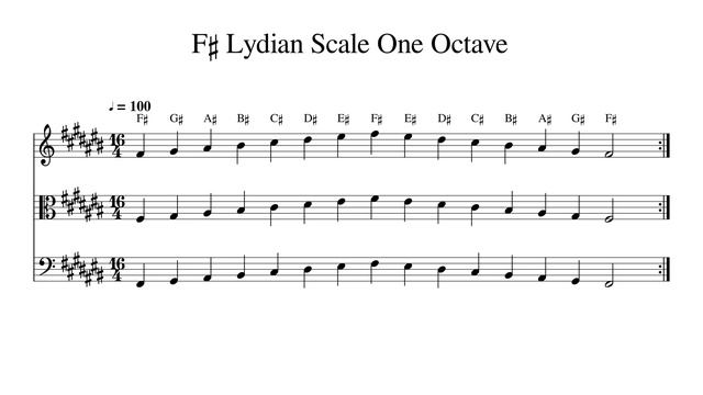 F♯ F Sharp Lydian Scale One Octave at 100bpm Backing Track BnW смотреть онлайн