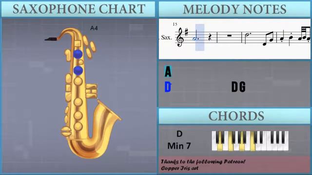 How to play Snowy by Toby Fox on Alto Sax (Tutorial) смотреть онлайн