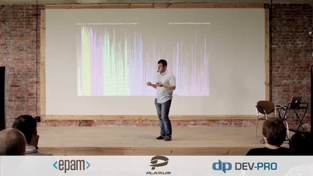 KharkivJS #6 2016 — Yaroslav Serhieiev — Imagine it смотреть онлайн