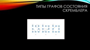 Информационная безопасность. Часть 08.  Потоковые шифры. Скремблирование