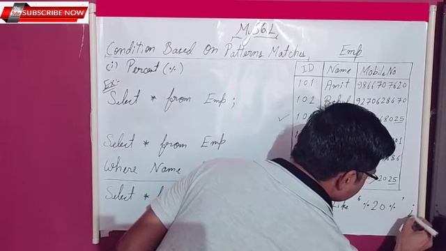 Pattern Matches In MySQL | Search NULL | Like Operator смотреть онлайн