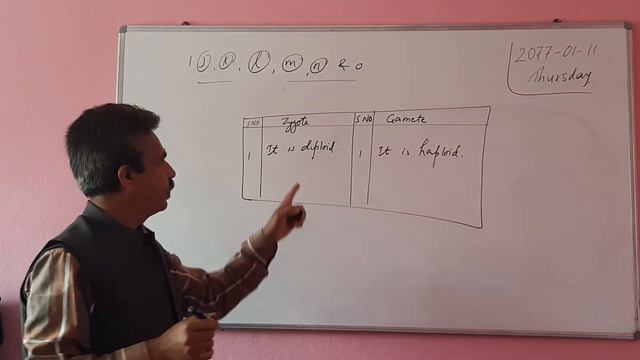 SEE SCIENCE PRACTICE VERY SHORT QUESTIONS смотреть онлайн