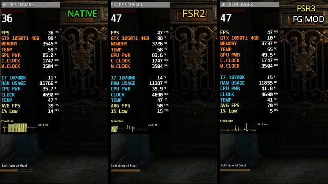Amd Fsr 3 Frame Generation Mod - Test In 10 Games - GTX 1050 Ti смотреть онлайн