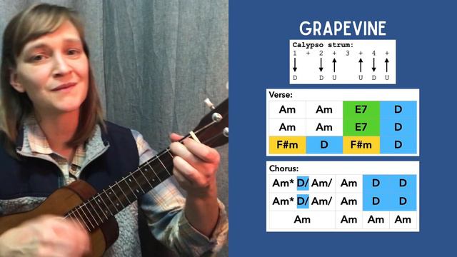 I Heard It Through the Grapevine | #UkulelePlayAlong with @AveryHill смотреть онлайн