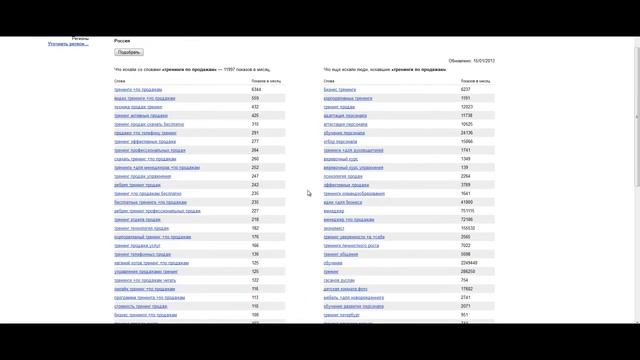 Урок 2 сбор трафикогенерящих ключевиков смотреть онлайн