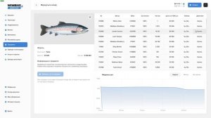 Гайд для контракта Дары моря Majestic RP | Как быстро сдать контракт в маджестик рп.