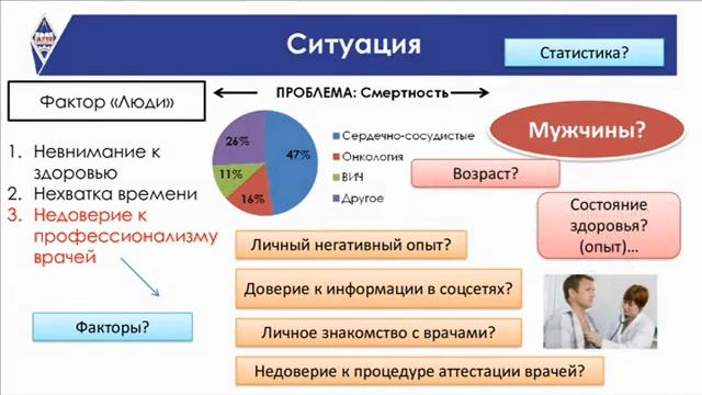 Проектная деятельность. Создание проектов. ПРИМЕР смотреть онлайн
