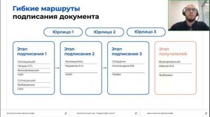 Онлайн-обзор платформы КЭДО HRlink