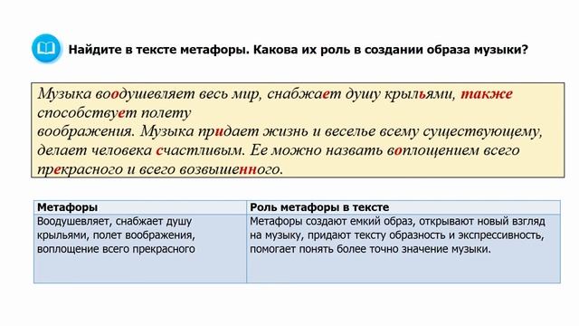 IV четверть, 8 класс, Русский язык, Музыка в нашей жизни Омонимичные части речи и союзы смотреть онлайн