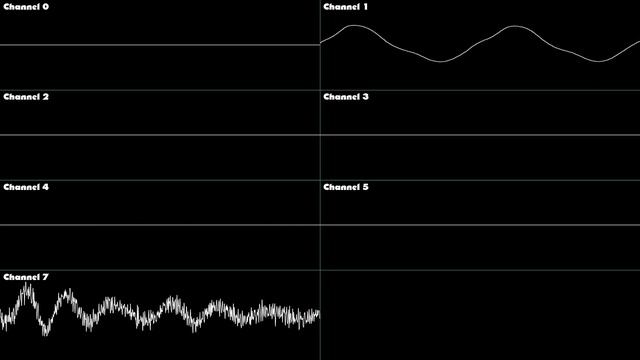 Sonic CD - Quartz Quadrant Zone Past - Oscilloscope Deconstruction смотреть онлайн