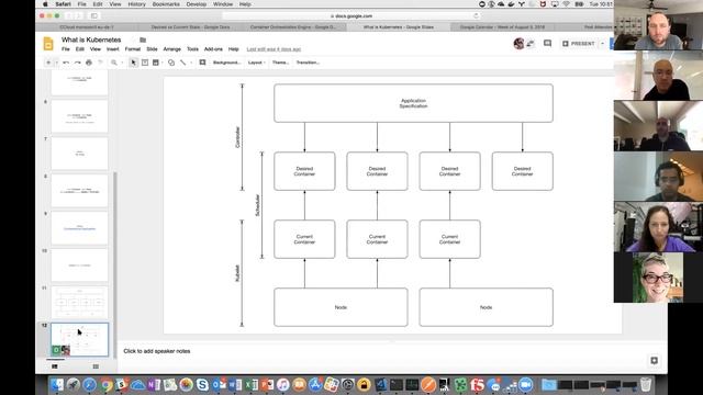 Kubernetes Sig Docs 20180807 (partial) смотреть онлайн