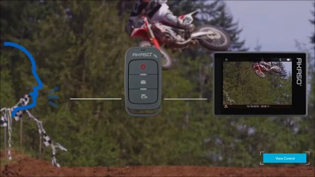 Экшн-камера AKASO V50 Elite 4K/60fps 20MP