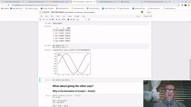What is the Derivative of Sin(x)? смотреть онлайн