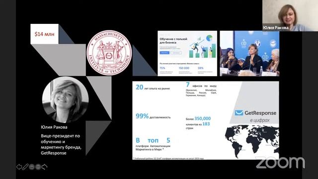 Автоматизация маркетинга и креатив. Вебинар Qacademy x Getresponse смотреть онлайн