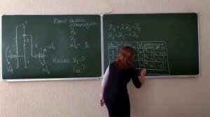 7. Определение передаточного отношения планетарного механизма аналитическим методом