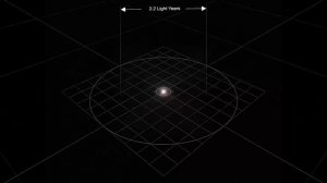 Настоящие размеры вселенной