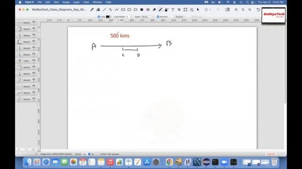 Core Java Basic Concepts | FREE Live Classes - Day - 40 | Java | Java Tutorial | JAVA | RedSysTech