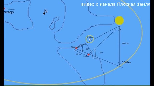 Звездное небо. Расположение под раковиной смотреть онлайн