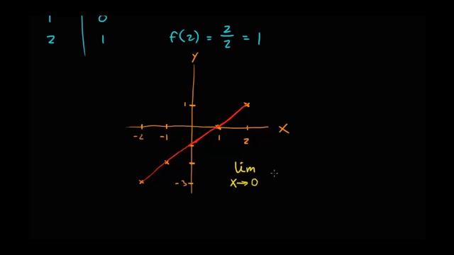 7.1 - Grenseverdier 1 (R1) смотреть онлайн