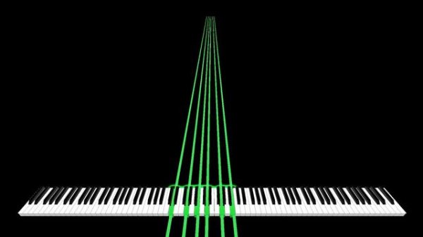 [Black MIDI] Cvfaf V4 - When nut midis have songs