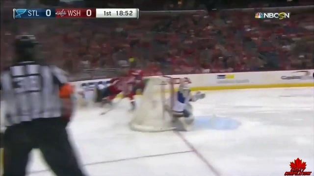 Biggest Alex Ovechkin Hits