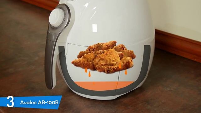 Best Air Fryers in 2019 [With Reviews & Budget Picks] смотреть онлайн
