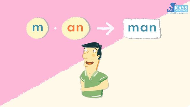 Short Vowel - A | Phonics Rhyming Words - Ad At Am An Ag Ap | 3 Phonics Readers |Go Phonics 1C U26