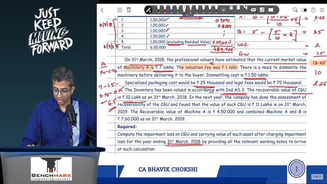 Ind AS 36 Impairment | Full Revision with Imp Qstns in 45 Mins смотреть онлайн