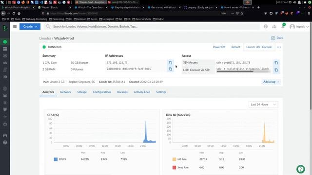 Intrusion Detection with Wazuh | Blue Team Series with Hackersploit смотреть онлайн