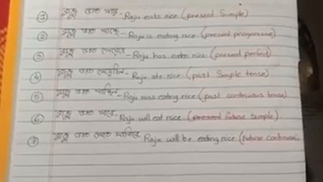 Learn English Tenses- Ramisa Bhuiyan смотреть онлайн