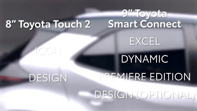New 2022 Toyota Yaris Cross - Beautiful Tiny SUV! смотреть онлайн