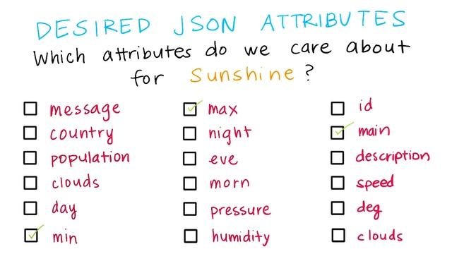 Identify Desired JSON Attributes Sol. - Developing Android Apps смотреть онлайн