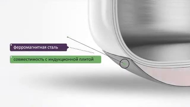 Копия видео "iCook приносит на кухню технологии завтрашнего дня" смотреть онлайн