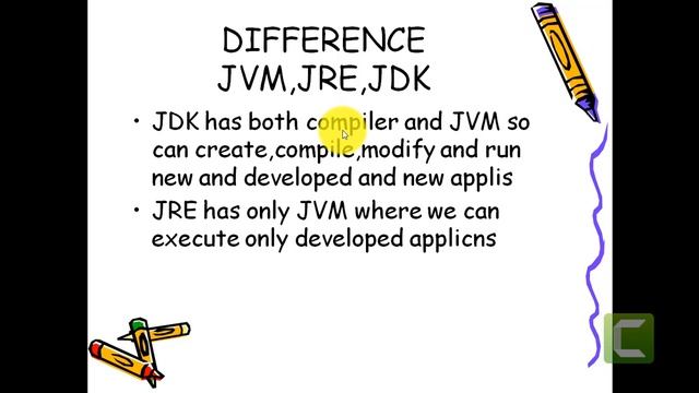 Java language Programming Tutorial For Beginners 2 - Basics andinstallation of JDK of java смотреть онлайн