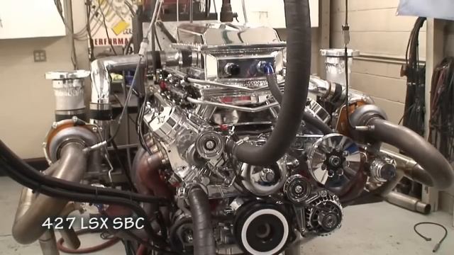 Теория ДВС Самые мощные двигатели в мире смотреть онлайн