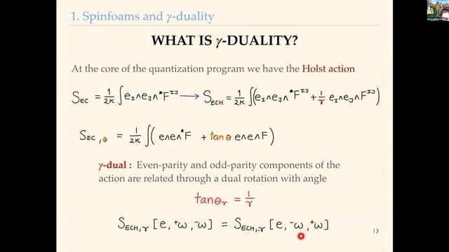 QG2 - Quantum Gravity Phenomenology - July 5 смотреть онлайн
