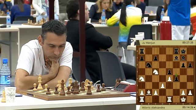 Всемирная шахматная олимпиада 2016. День 2, ч.3 смотреть онлайн