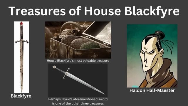 Winds of Winter Theory: Blackfyre’s Location смотреть онлайн