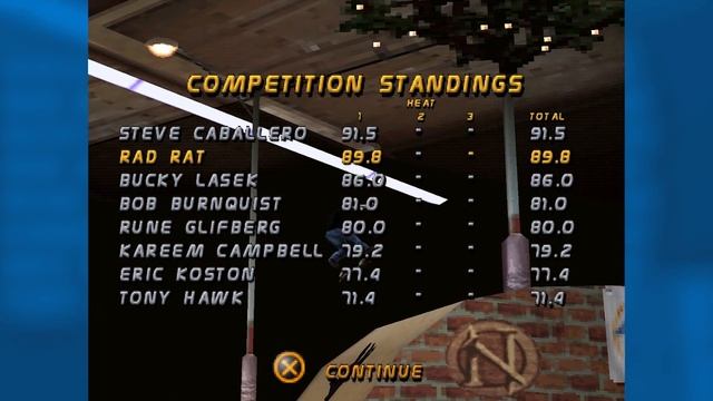Tony Hawk's Pro Skater 2 - Zero Stats! смотреть онлайн