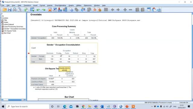 Chi-Square Test and Contingency Tables in SPSS смотреть онлайн