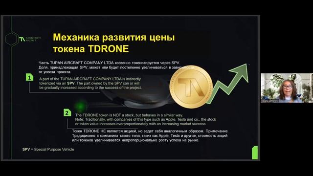 Время для покупки на САМЫХ ВЫГОДНЫХ УСЛОВИЯХ действует до 31 января включительно смотреть онлайн