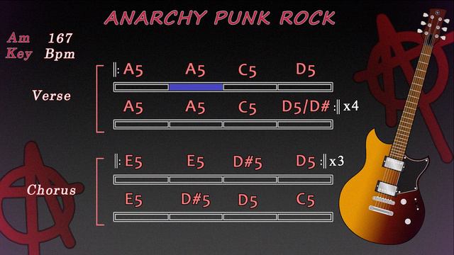 Anarchy Punk Rock Backing Track [ Am ]