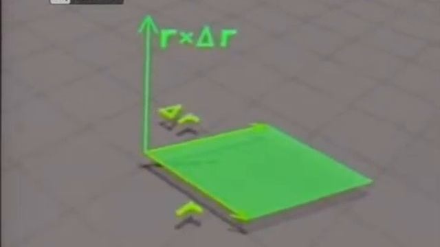 19 Угловой момент