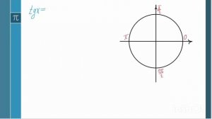 Как Решить Квадратное Тригонометрическое Уравнение ? 10 класс