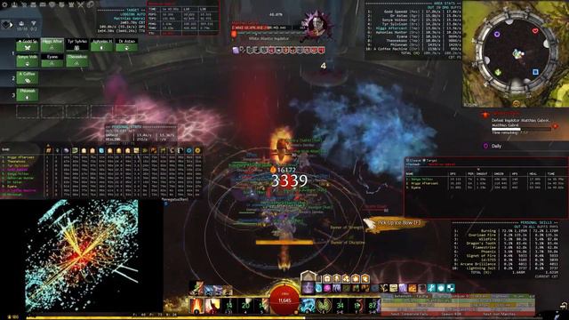 [GW2][Ren] Matthias (trial) - Sc/Wh Condi Mightstack Tempest (in 4m06s somehow) смотреть онлайн