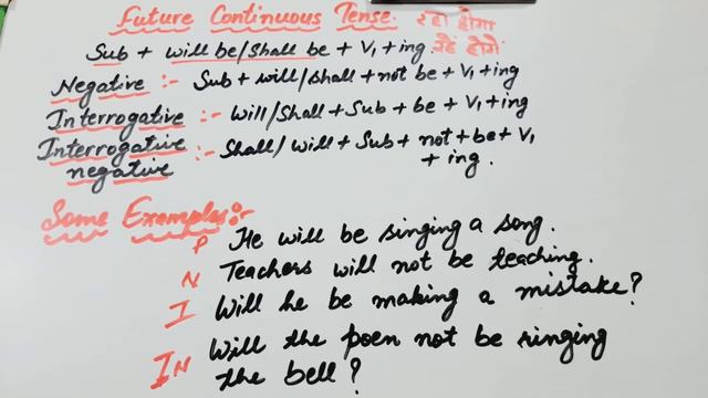 Future continuous tense भूलेंगे नहीं आसानी से 📚 смотреть онлайн