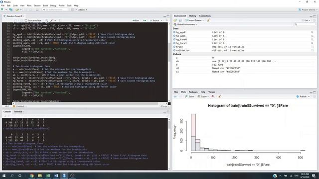 Random Forest Model in R using Titanic from Kaggle смотреть онлайн