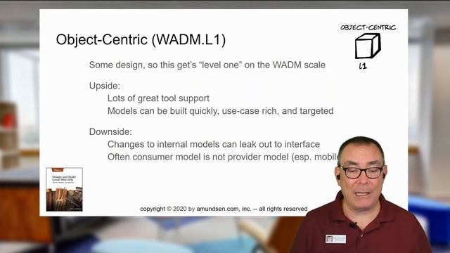 Web API Design Maturity Model смотреть онлайн
